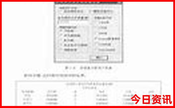 全国景点排名大全